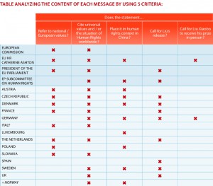 Table_1_content_analysis